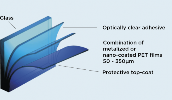 structure film transport web structure film transport web